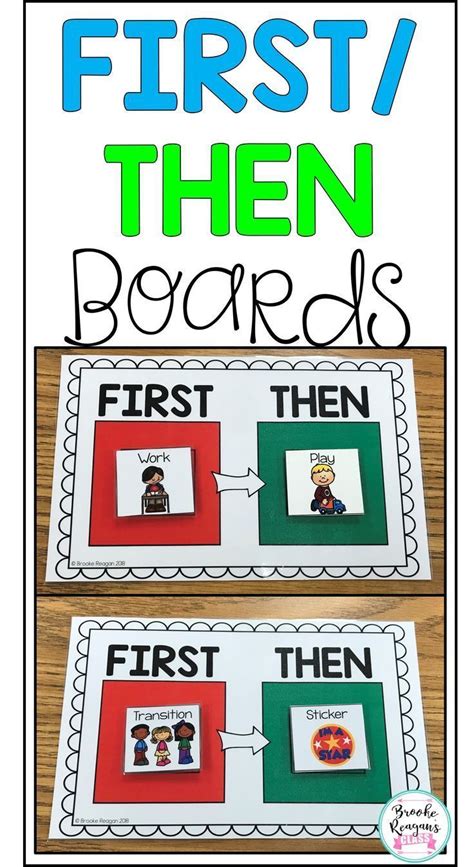 Free Printable First Then Board